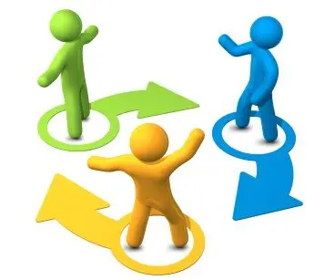 cartoon of three characters in a circle, one green, one blue and one yellow with arrows going around the circle from one to another.